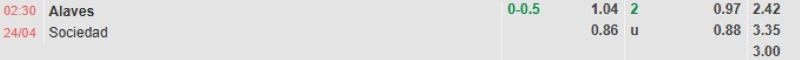 ti-le-keo-tran-alaves-vs-sociedad