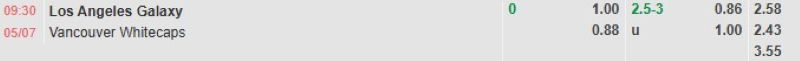 ti-le-keo-tran-la-galaxy-vs-vancouver-whitecaps